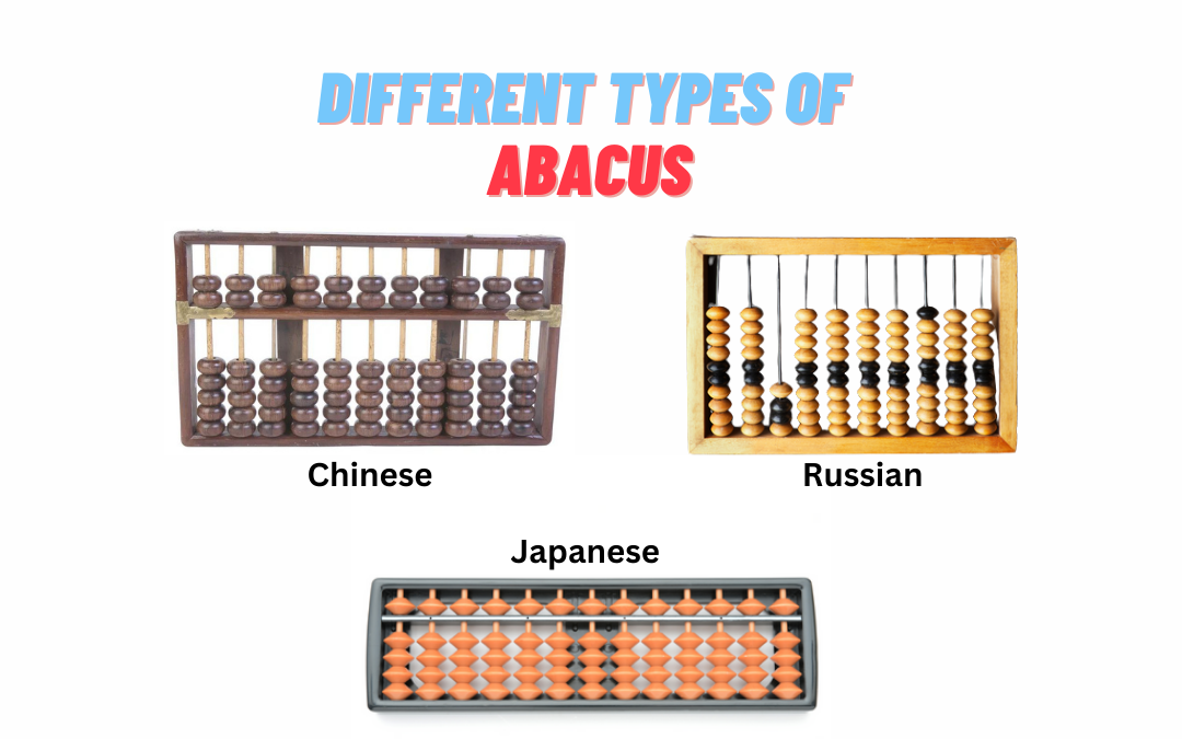 What are the different types of Abacus?